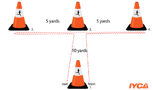 T-Agility Drill Illustration