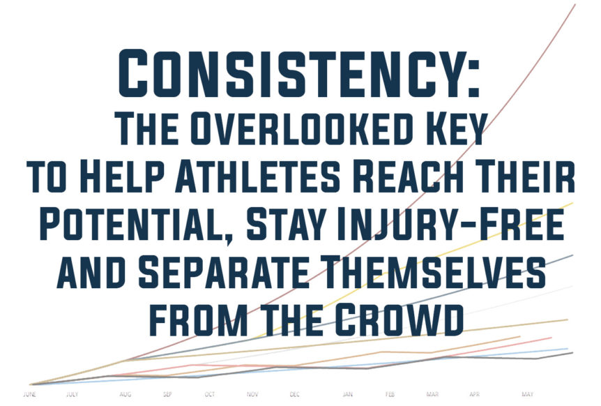 Consistency: The Overlooked Key to Help Athletes Reach Their Potential, Stay Injury-Free and Separate Themselves from the Crowd